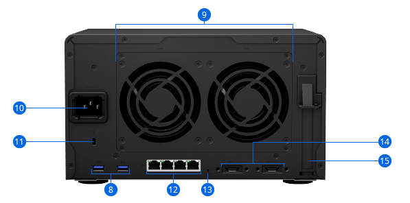 synology-ds1621plus-back-panel-zlacza