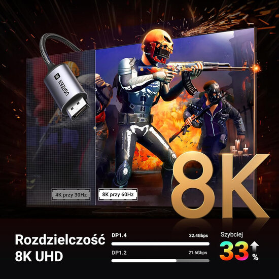 Kabel UGREEN 25158 USB-C > DisplayPort 1.4 8K@60Hz 2m