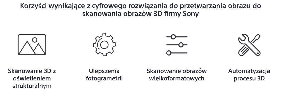 Bezlusterkowiec Sony ILX-LR1 body