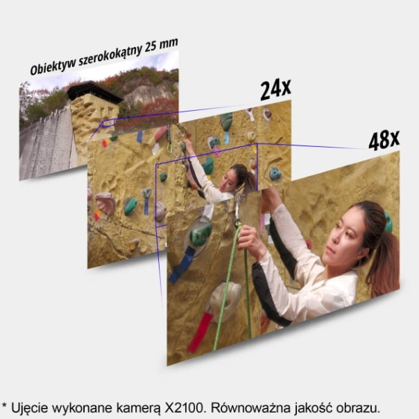 Kamera Panasonic HC-X1600 (HC-X1600E) - Oficjalna dystrybucja - autoryzowany partner Panasonic |Promocja Dni Otwarte