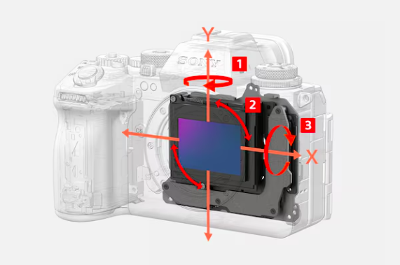 Bezlusterkowiec Sony A1 II + Dobierz obiektyw 2000zł taniej!