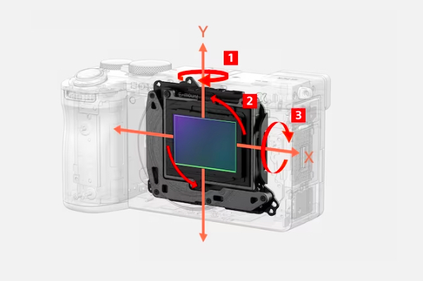 Bezlusterkowiec Sony A7CR body (czarny) + Cashback 1000zł lub Studencki CASHBACK 1500zł + Dodatkowy 1 rok gwarancji w My Sony + Dobierz SONY NP-FZ100 za 1zł