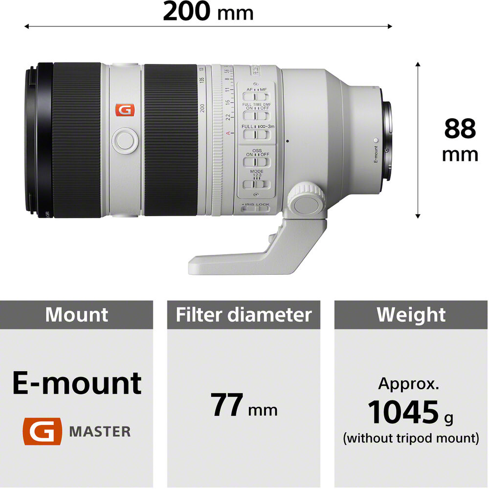 Obiektyw Sony FE GM 70-200mm f/2,8 OSS II SEL70200GM2 + Dobierz filtr za 1zł