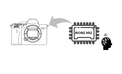 Bezlusterkowiec Sony A7 V Body ILCE7M5 + Dobierz obiektyw 1000zł taniej + Dodatkowy rok gwarancji w My sony!