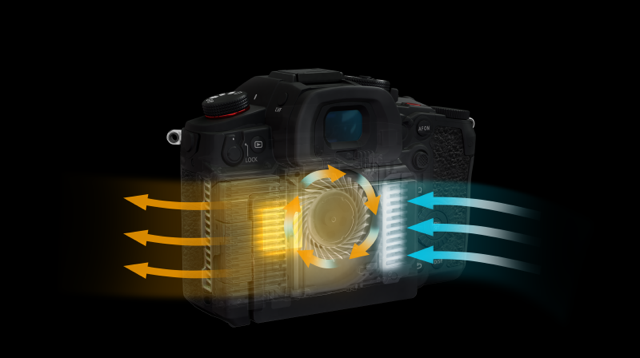 Bezlusterkowiec Panasonic Lumix GH7