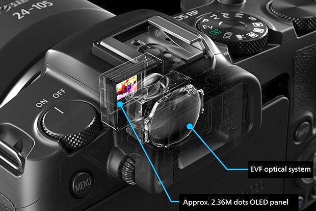 Bezlusterkowiec Canon EOS RP (body)