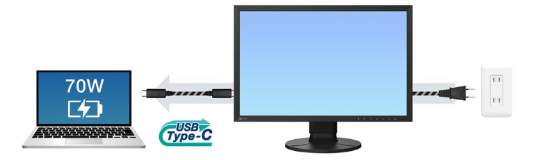 Monitor EIZO ColorEdge CS2400R [Autoryzowany Partner Premium = 6 lat gwarancji] > wypożyczalnia