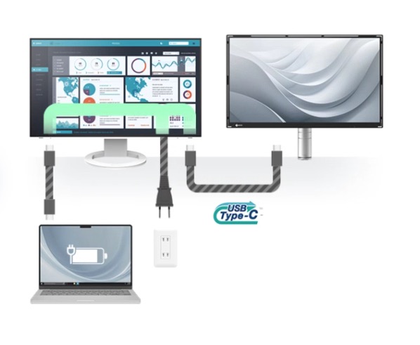 Monitor EIZO Flexscan FLT [Autoryzowany Partner Premium] > wypożyczalnia