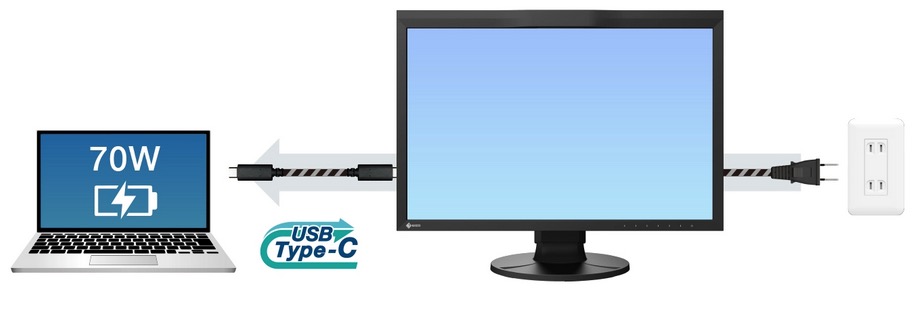 Monitor EIZO ColorEdge CG2400S [Autoryzowany Partner Premium = 6 lat gwarancji] - Tylko teraz RABAT NATYCHMIASTOWY w koszyku!