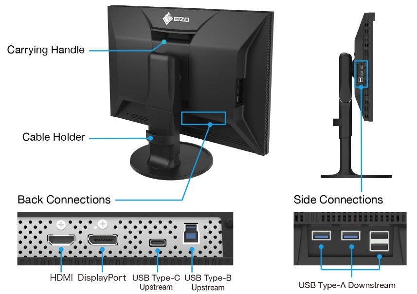 Monitor EIZO ColorEdge CG2400S [Autoryzowany Partner Premium = 6 lat gwarancji] - Tylko teraz RABAT NATYCHMIASTOWY w koszyku!