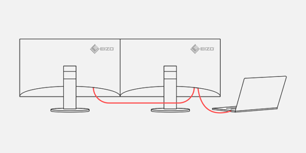 Monitor EIZO FlexScan EV2795-WT [Autoryzowany Partner Premium] > wypożyczalnia