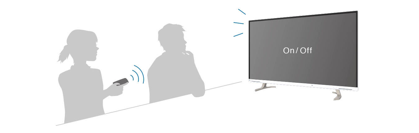 Monitor EIZO FlexScan EV4340X-WT [Autoryzowany Partner Premium] > wypożyczalnia