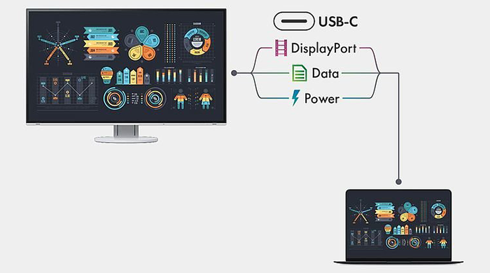 Monitor EIZO FlexScan EV2795-WT [Autoryzowany Partner Premium] > wypożyczalnia