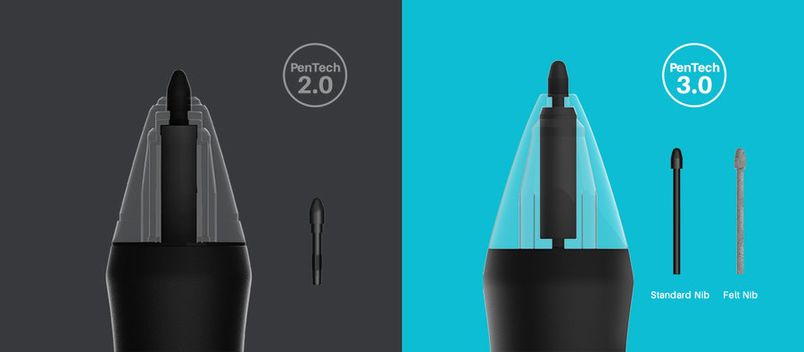 Tablet graficzny Huion KAMVAS PRO 13 (2,5K)