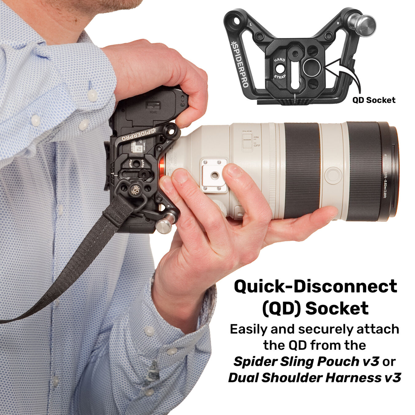 Płytka do aparatu SPIDER CAMERA HOLSTER SpiderPro Plate (L+R) v3