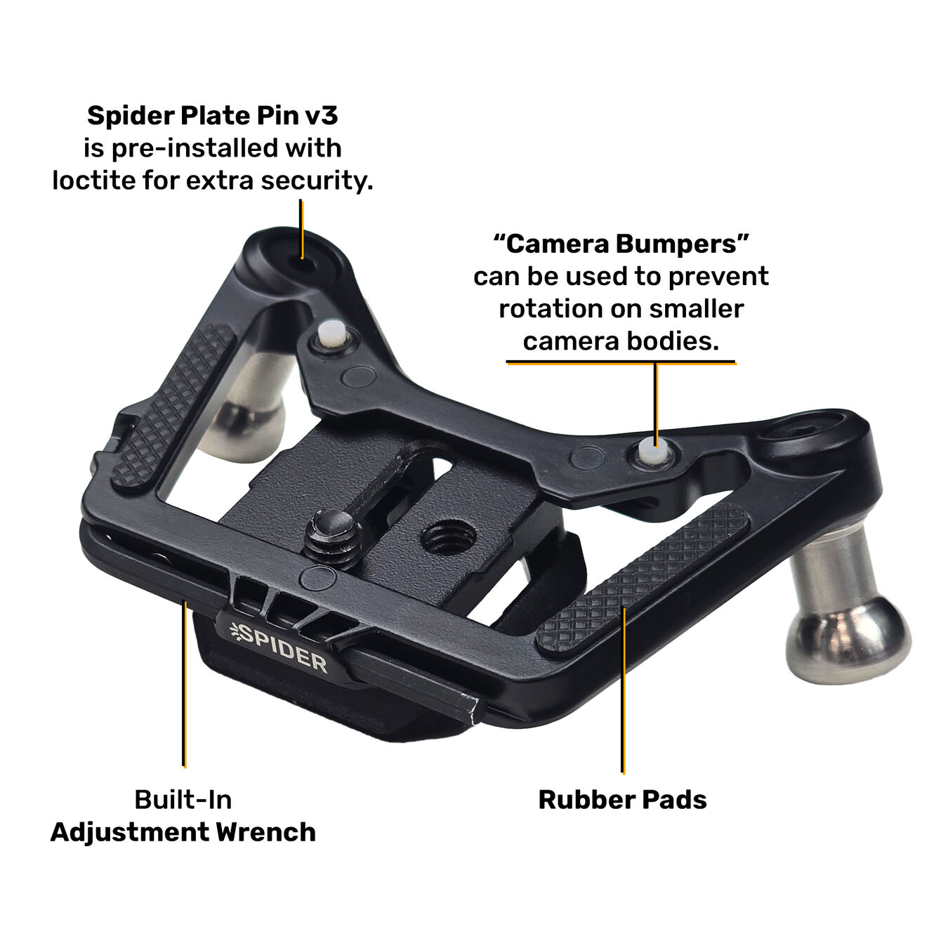 Płytka do aparatu SPIDER CAMERA HOLSTER SpiderPro Plate (L+R) v3
