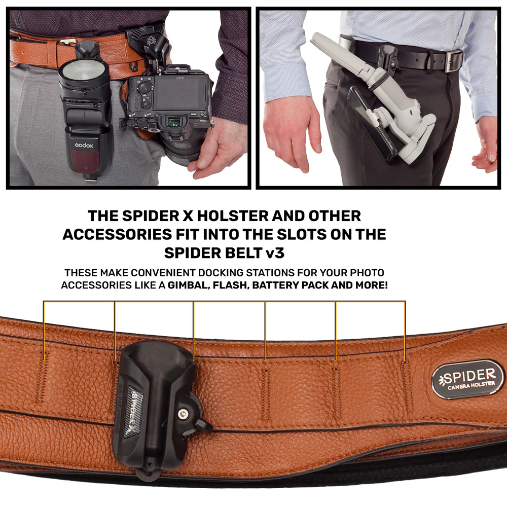 Kabura do paska SPIDER CAMERA HOLSTER Spider X Accessory Holster v3