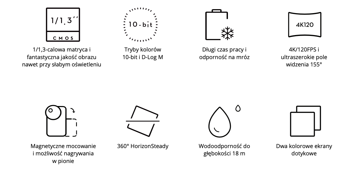 DJI OSMO 4 główne cechy