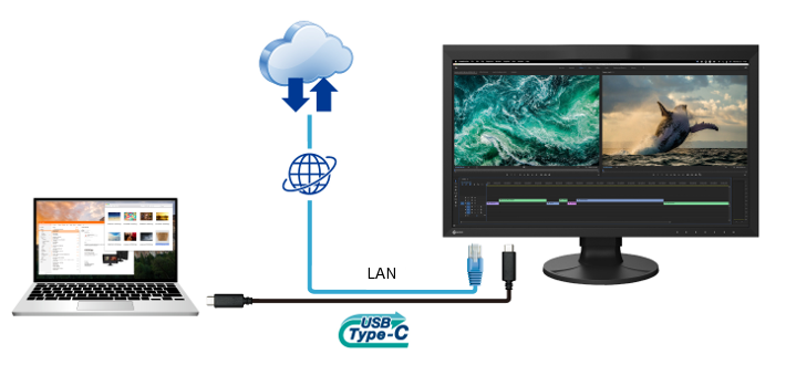Monitor EIZO ColorEdge CG2700X [Autoryzowany Partner Premium = 6 lat gwarancji] - Tylko teraz RABAT NATYCHMIASTOWY w koszyku!