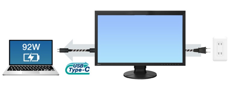 Monitor EIZO ColorEdge CG2700S [Autoryzowany Partner Premium = 6 lat gwarancji] > wypożyczalnia