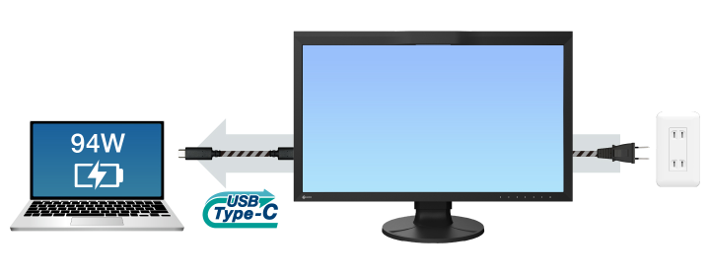 Monitor EIZO ColorEdge CG2700X [Autoryzowany Partner Premium = 6 lat gwarancji] - Tylko teraz RABAT NATYCHMIASTOWY w koszyku!