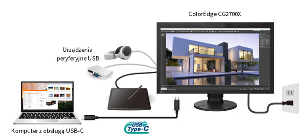 Monitor EIZO ColorEdge CG2700X [Autoryzowany Partner Premium = 6 lat gwarancji] - Tylko teraz RABAT NATYCHMIASTOWY w koszyku!