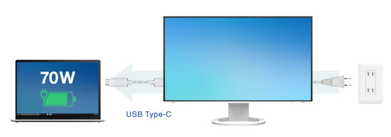 Monitor EIZO FlexScan EV2495-BK [Autoryzowany Partner Premium]