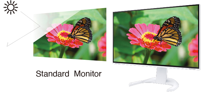 Monitor EIZO FlexSCan EV2740S-WT (7 lat gwarancji) [Autoryzowany Partner Premium] - Tylko teraz RABAT NATYCHMIASTOWY w koszyku!