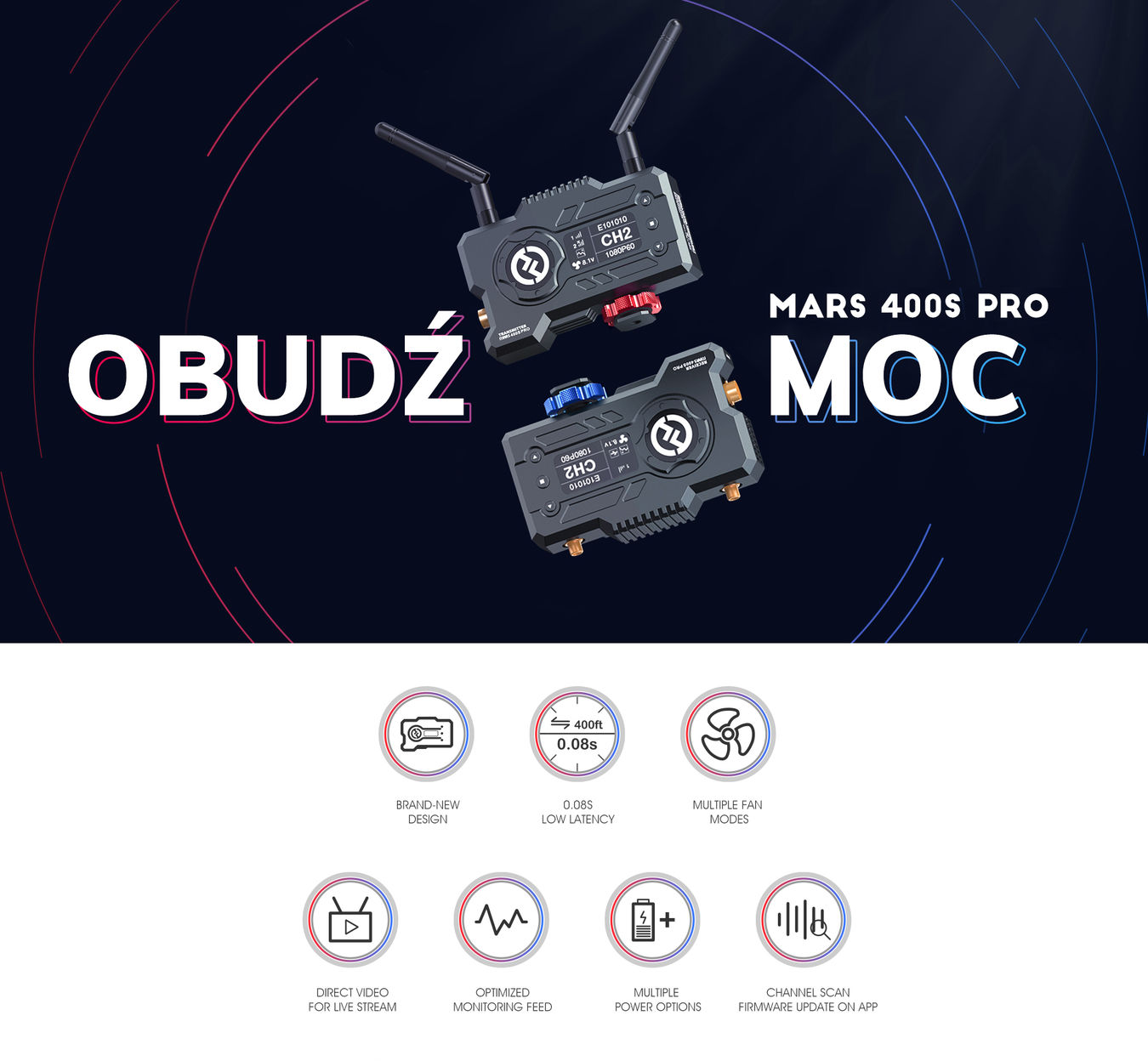 Hollyland Mars 400S PRO HDMI SDI - zasięg 120m