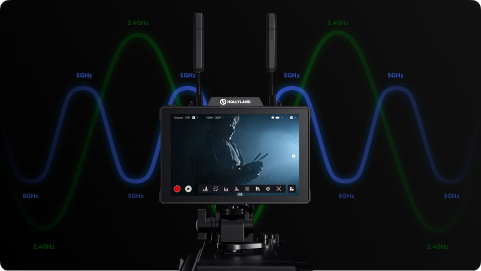 Zestaw bezprzewodowy Hollyland Pyro 7 Dual Kit