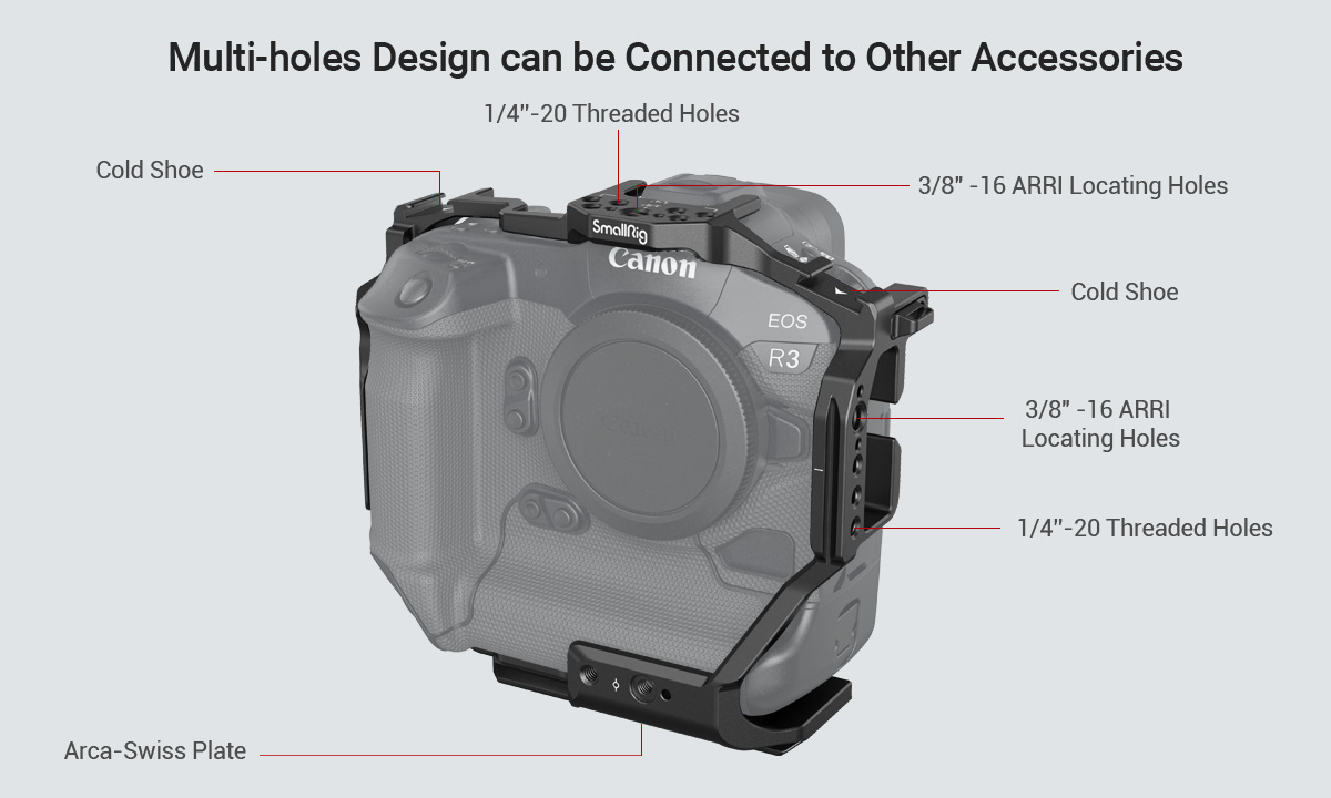 Klatka SmallRig 3884 do Canon EOS R3