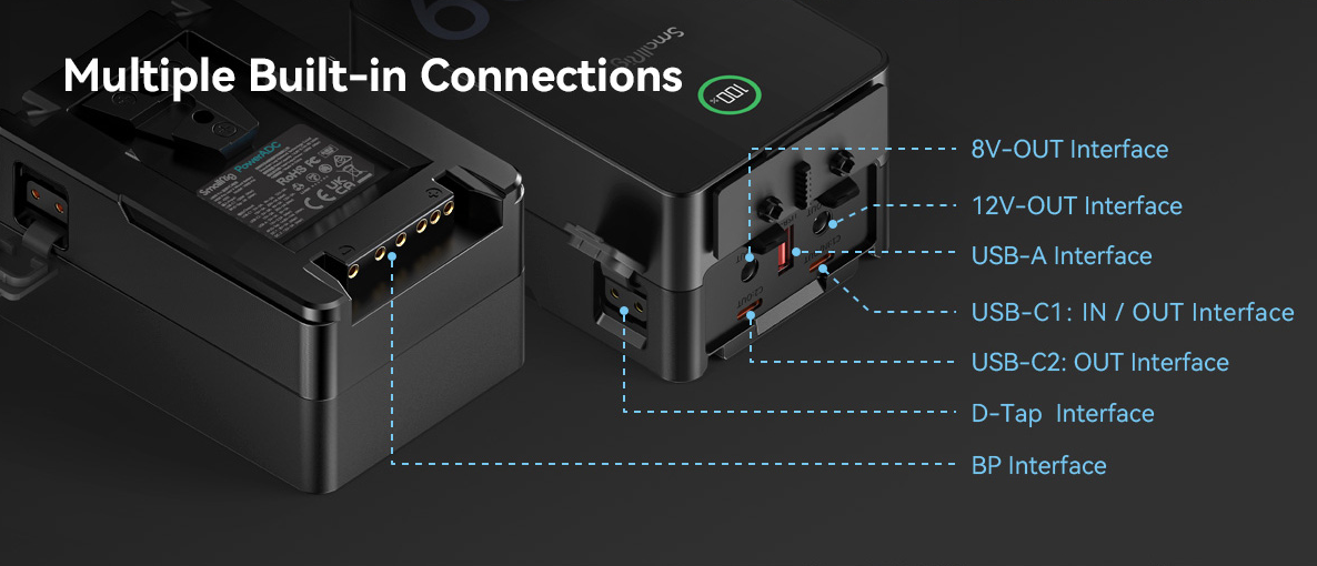 Akumulator V-mount mini battery SmallRig 4292 VB99 PRO