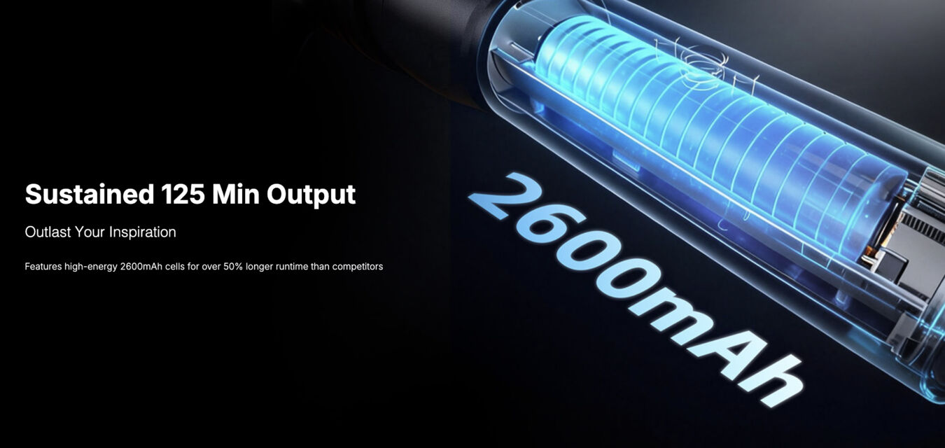 SmallRig 5785 RF 05B Portable Zoom LED Video Light