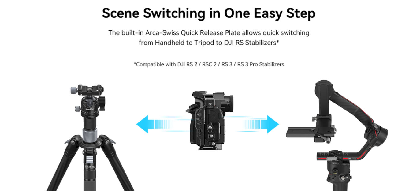 Klatka SmallRig 4022 do Panasonic Lumix S5II/S5IIX