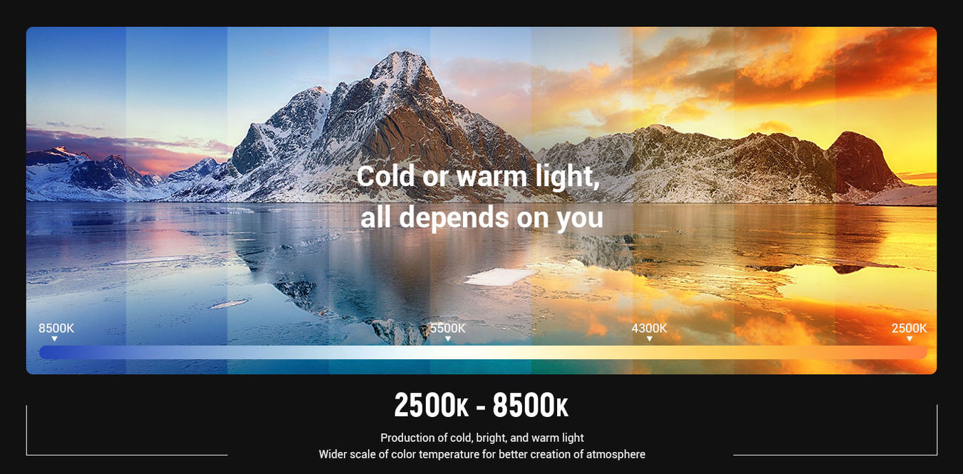 SmallRig 3157 lampka LED Pix M160 RGBWW