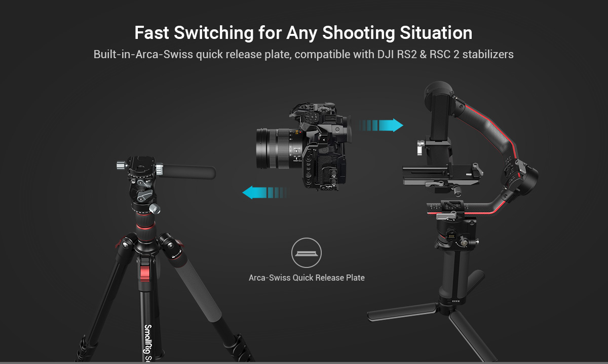 Klatka SmallRig 3441 “Black Mamba” do Panasonic Lumix GH6 - Professional Kit