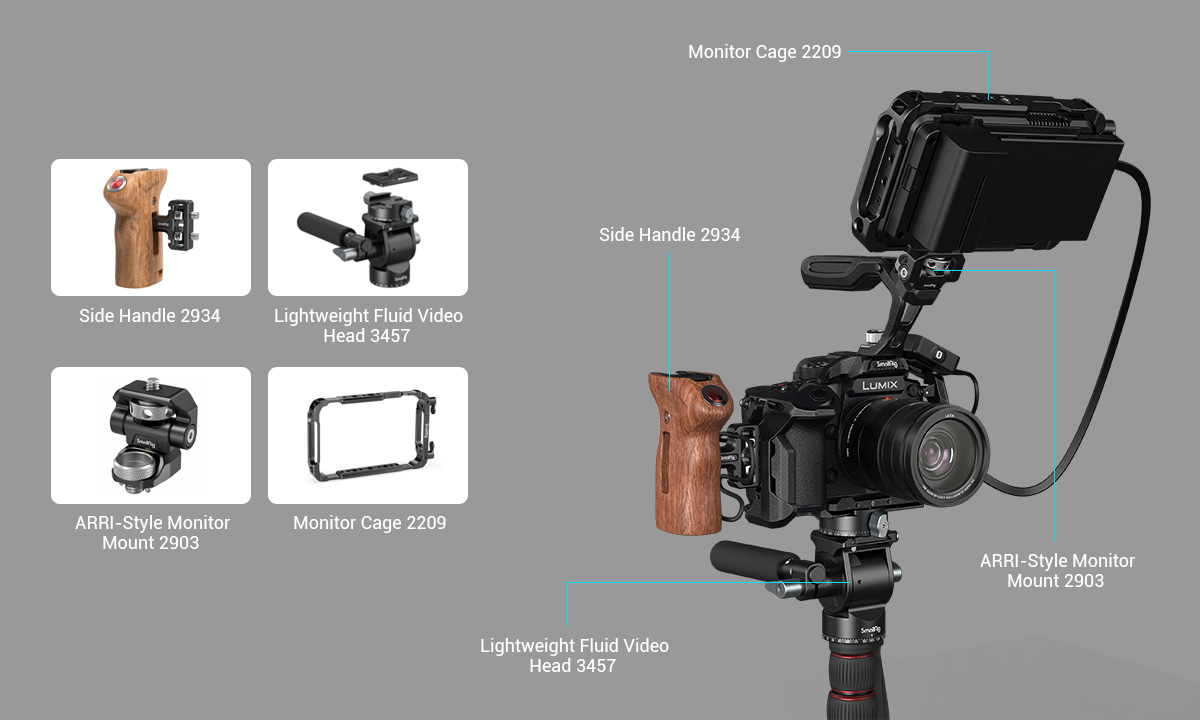 Klatka SmallRig 3441 “Black Mamba” do Panasonic Lumix GH6 - Professional Kit