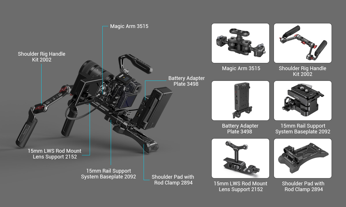 Klatka SmallRig 3441 “Black Mamba” do Panasonic Lumix GH6 - Professional Kit