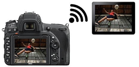 Nikon D750 (wypożyczalnia)