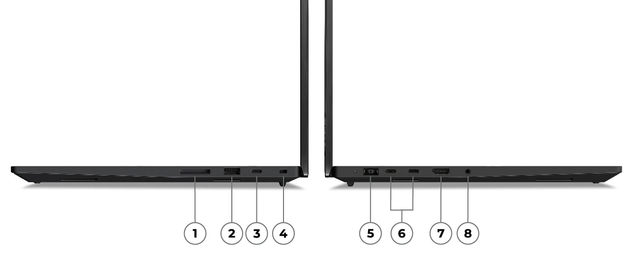Mobilna stacja robocza Lenovo ThinkPad P1 G7